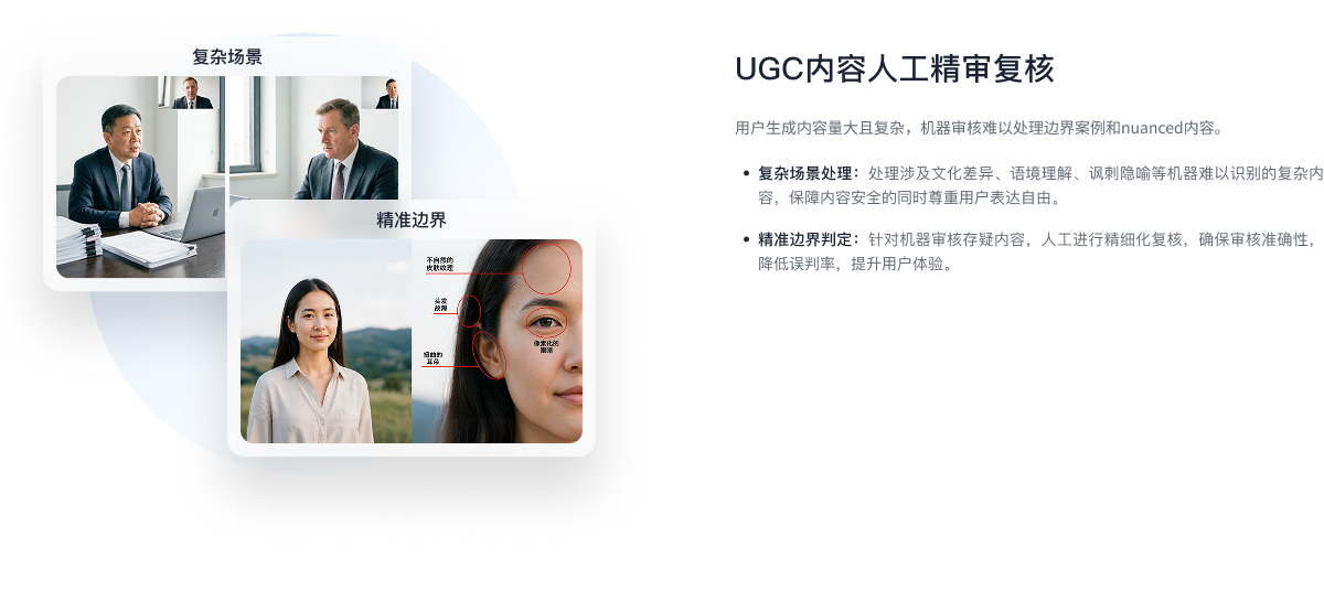 UGC内容人工精审复核