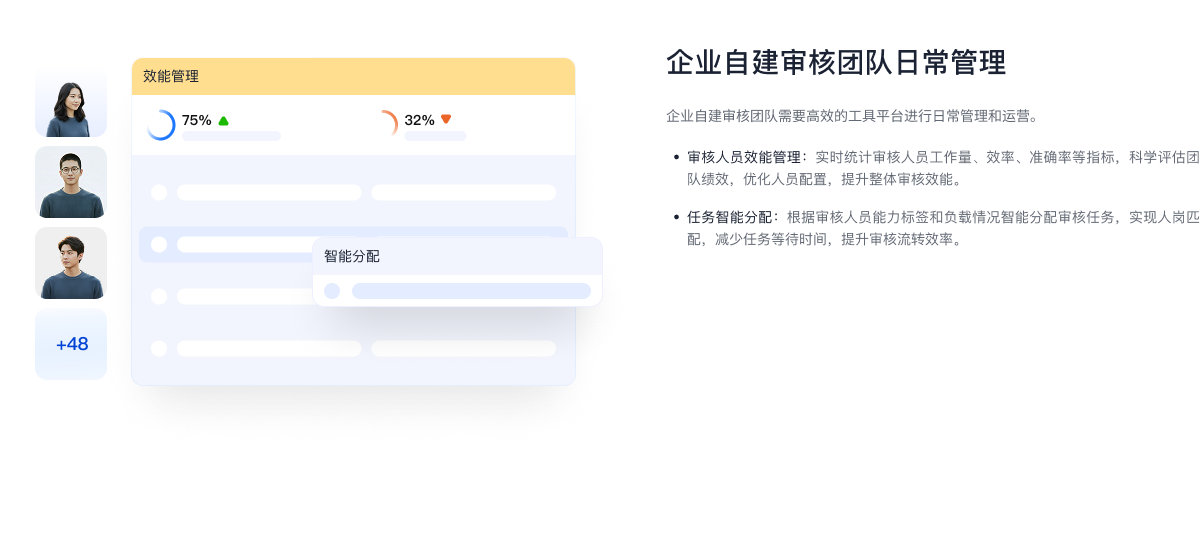 企业自建审核团队日常管理