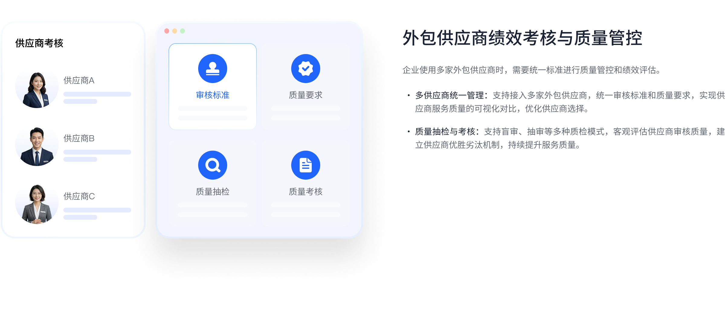 外包供应商绩效考核