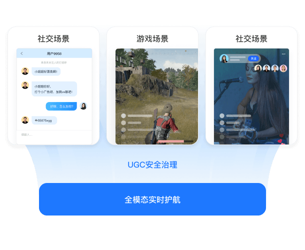 UGC安全治理：全模态实时护航