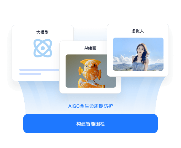 AIGC全生命周期防护：构建智能围栏