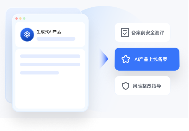 生成式AI产品上线备案