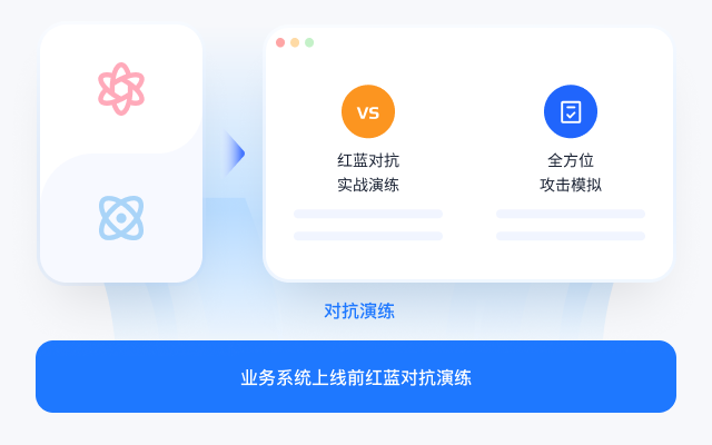 业务系统上线前红蓝对抗演练