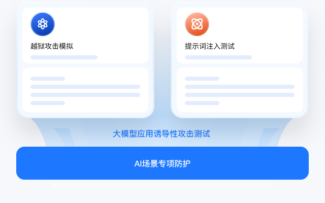 大模型应用诱导性攻击测试:AI场景专项防护