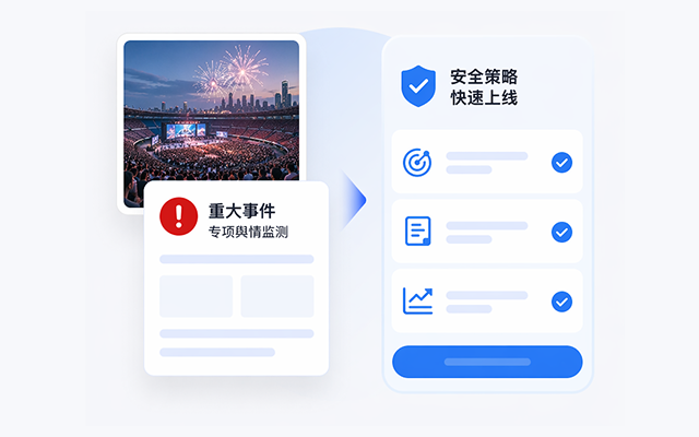 重大事件专项舆情监测