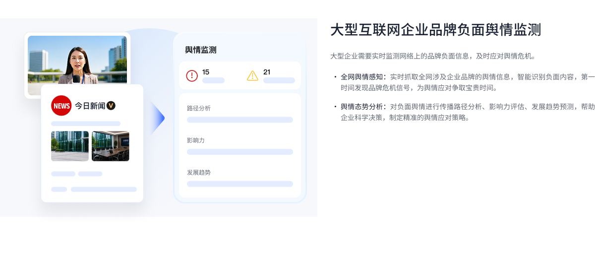 企业品牌舆情监测
