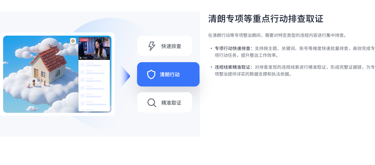 清朗专项行动排查取证